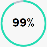 Onboarding 99 percent complete